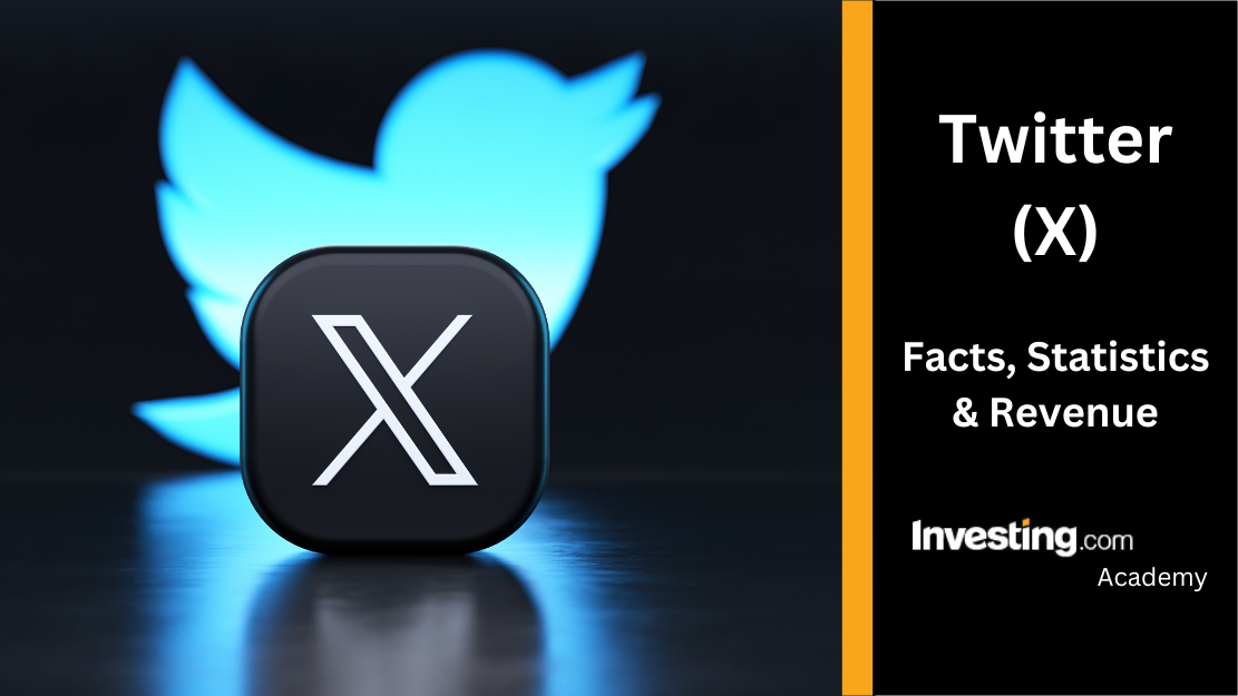 What area code is 305 in the US? 